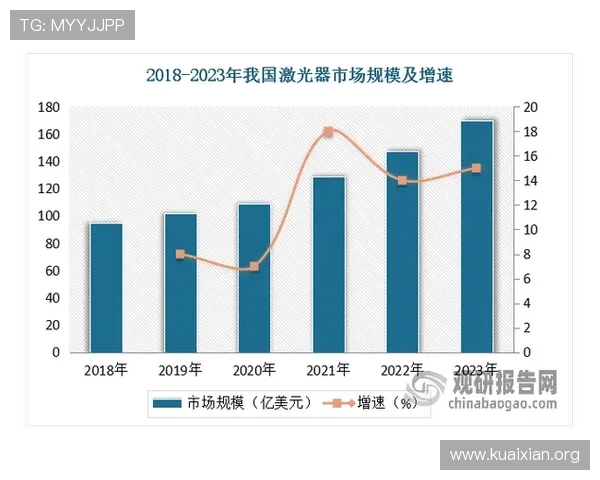 新利真人平台：未来发展趋势及技术创新带来的新体验